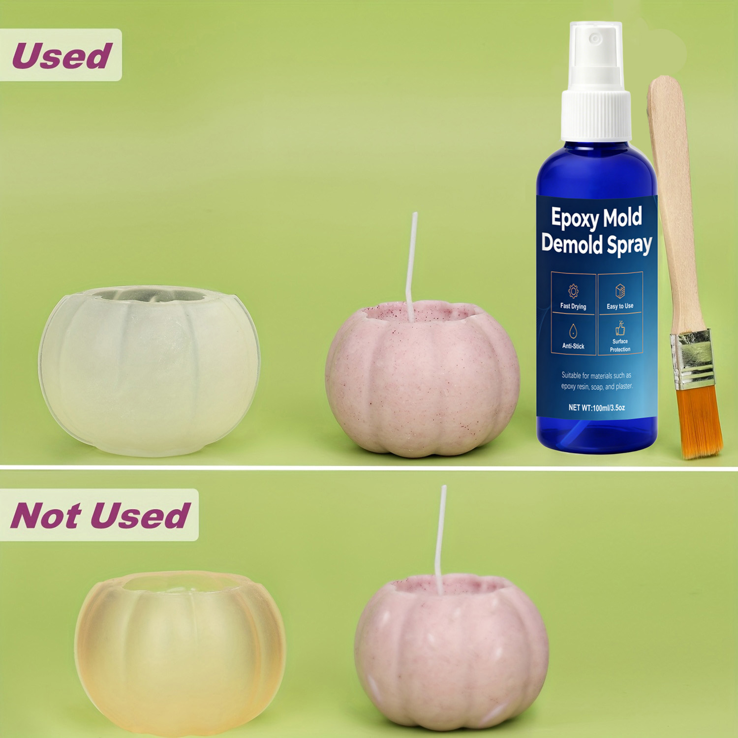 Trennspray für Silikonformen,  – Release Spray Silicone Bewertung und Preis
