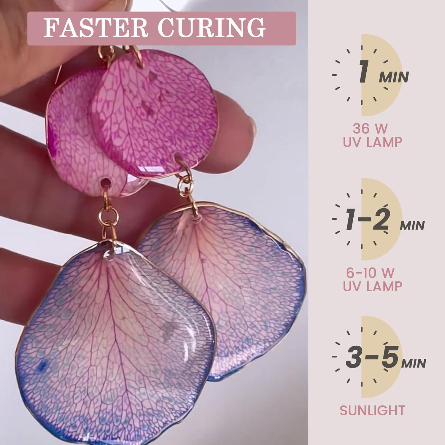 Kristallklar & Geruchsarm, UV- – Resin Art Uv Light Bewertung und Preis