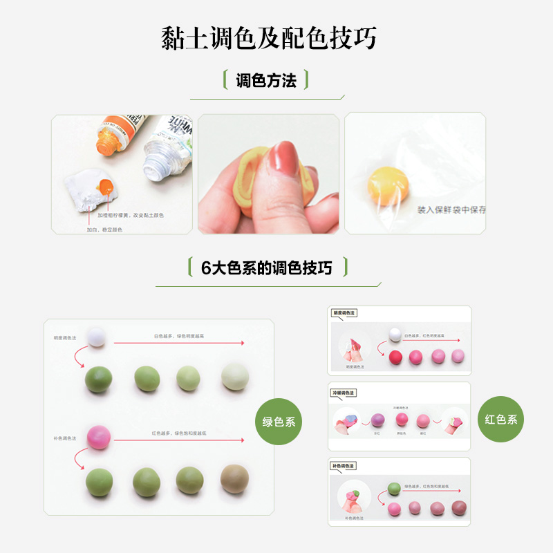 Blumenkunst auf den Fingerspit – Resin Art Tutorial Bewertung und Preis